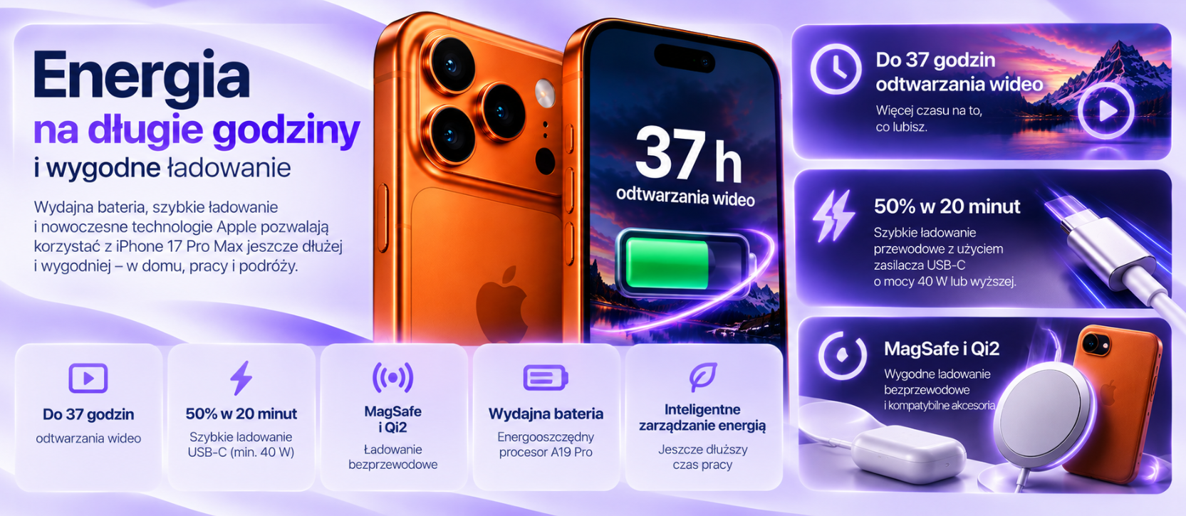 Apple iPhone 17 Pro Max – bateria i MagSafe